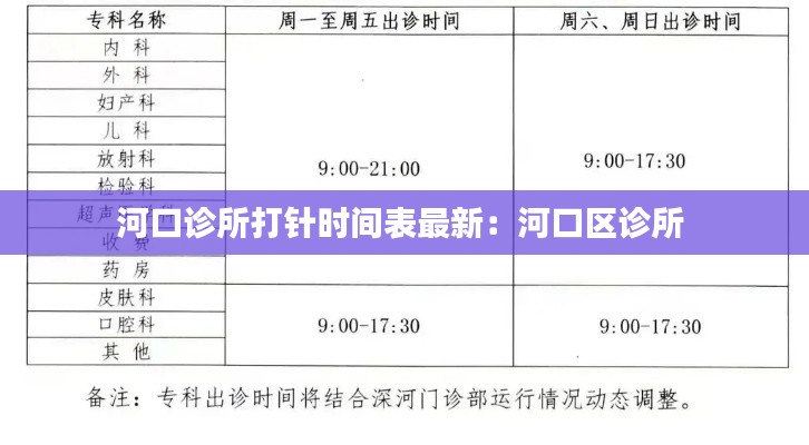 河口诊所打针时间表最新：河口区诊所 