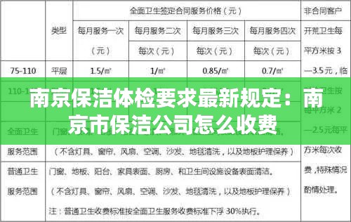 南京保洁体检要求最新规定：南京市保洁公司怎么收费 