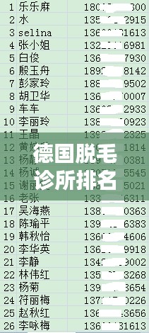 德国脱毛诊所排名TOP10榜单揭晓！