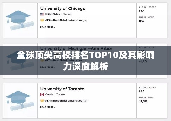 全球顶尖高校排名TOP10及其影响力深度解析