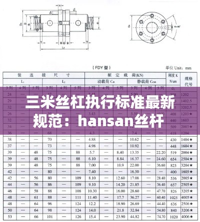 三米丝杠执行标准最新规范：hansan丝杆 