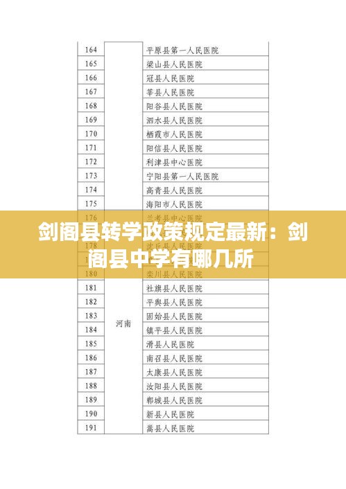 剑阁县转学政策规定最新：剑阁县中学有哪几所 