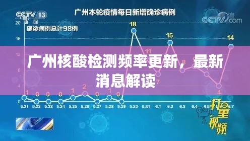 广州核酸检测频率更新，最新消息解读