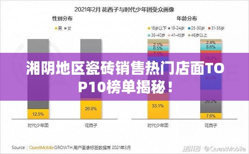 湘阴地区瓷砖销售热门店面TOP10榜单揭秘！