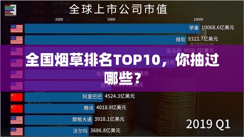 全国烟草排名TOP10，你抽过哪些？