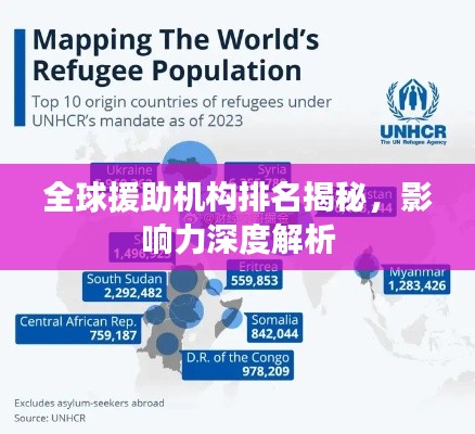 全球援助机构排名揭秘，影响力深度解析