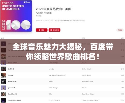 全球音乐魅力大揭秘，百度带你领略世界歌曲排名！