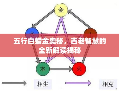 五行白蜡金奥秘，古老智慧的全新解读揭秘