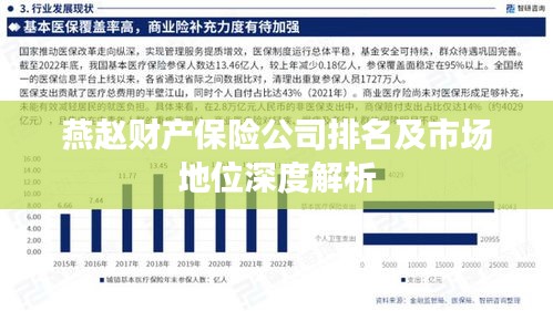 燕赵财产保险公司排名及市场地位深度解析