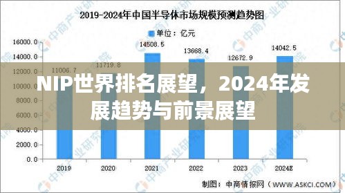 NIP世界排名展望，2024年发展趋势与前景展望