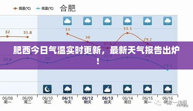 肥西今日气温实时更新，最新天气报告出炉！