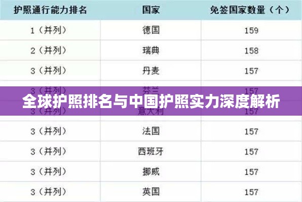 全球护照排名与中国护照实力深度解析