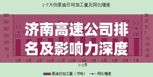 济南高速公司排名及影响力深度剖析