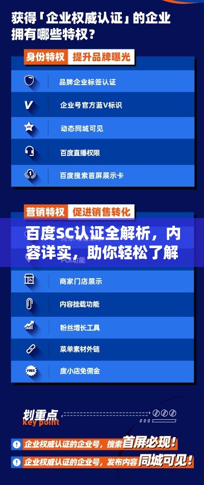 百度SC认证全解析，内容详实，助你轻松了解！