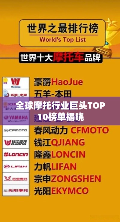 全球摩托行业巨头TOP10榜单揭晓