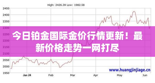 今日铂金国际金价行情更新！最新价格走势一网打尽