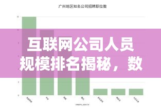 互联网公司人员规模排名揭秘，数字背后的力量涌动