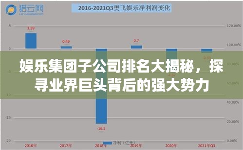 娱乐集团子公司排名大揭秘，探寻业界巨头背后的强大势力