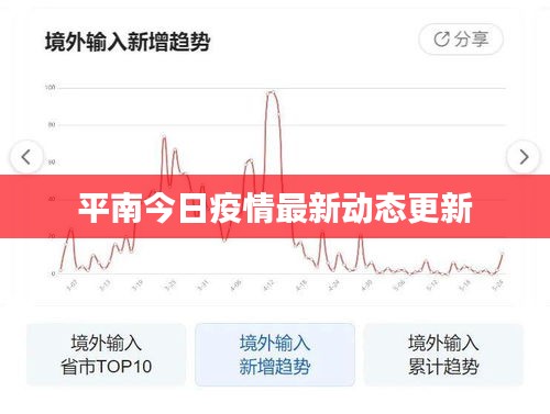 平南今日疫情最新动态更新