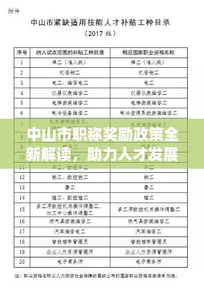 中山市职称奖励政策全新解读，助力人才发展，享受多重福利！