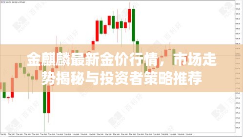 金麒麟最新金价行情，市场走势揭秘与投资者策略推荐