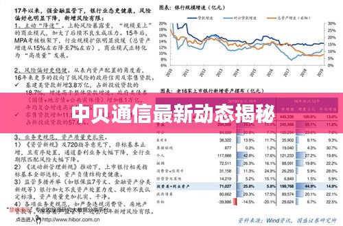 中贝通信最新动态揭秘