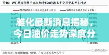 雅化最新消息揭秘，今日油价走势深度分析