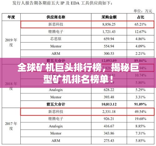 全球矿机巨头排行榜，揭秘巨型矿机排名榜单！