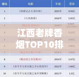 江西老牌香烟TOP10排行榜，你不知道的烟草传奇！