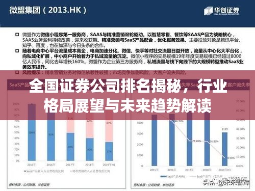 全国证券公司排名揭秘，行业格局展望与未来趋势解读