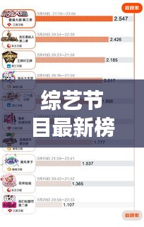 综艺节目最新榜单TOP10出炉！不容错过的十大热门节目盘点