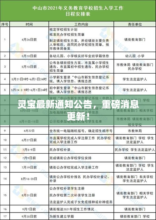 灵宝最新通知公告，重磅消息更新！