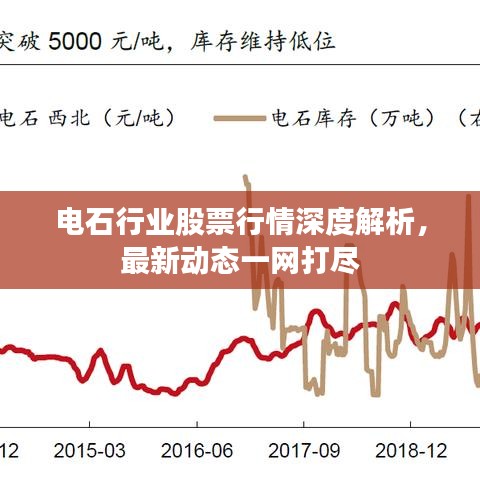 电石行业股票行情深度解析，最新动态一网打尽