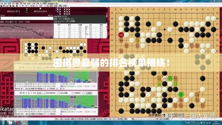 围棋界最弱的排名榜单揭晓！