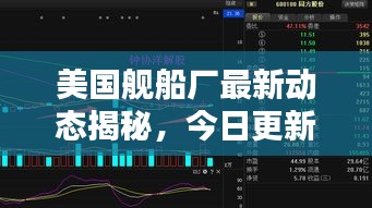 美国舰船厂最新动态揭秘，今日更新消息抢先看