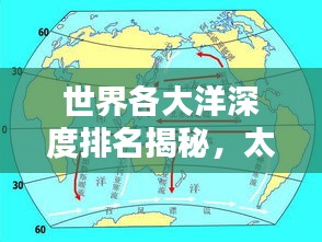 世界各大洋深度排名揭秘，太平洋、大西洋等海洋究竟谁领风骚？