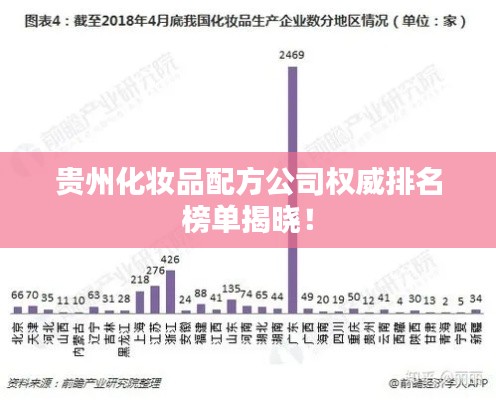 贵州化妆品配方公司权威排名榜单揭晓！