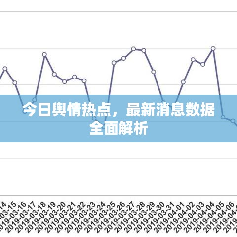 今日舆情热点，最新消息数据全面解析