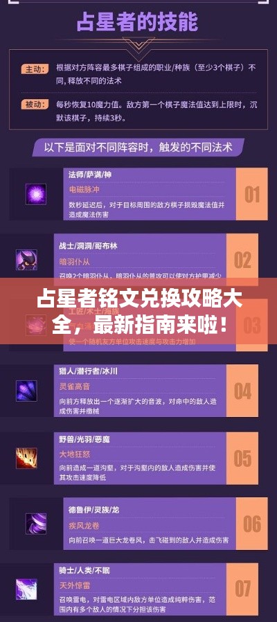 占星者铭文兑换攻略大全，最新指南来啦！