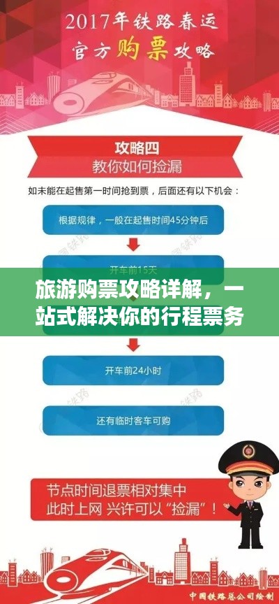 旅游购票攻略详解，一站式解决你的行程票务问题！