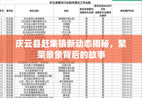 庆云县赶集镇新动态揭秘，繁荣景象背后的故事
