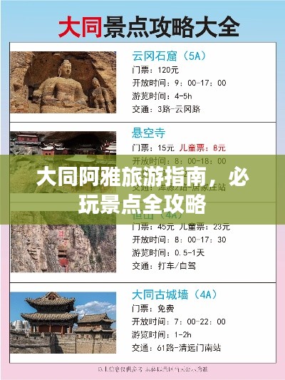 大同阿雅旅游指南，必玩景点全攻略