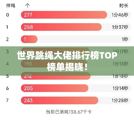 世界跳绳大佬排行榜TOP榜单揭晓！