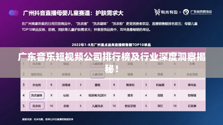 广东音乐短视频公司排行榜及行业深度洞察揭秘！