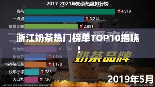 浙江奶茶热门榜单TOP10揭晓！