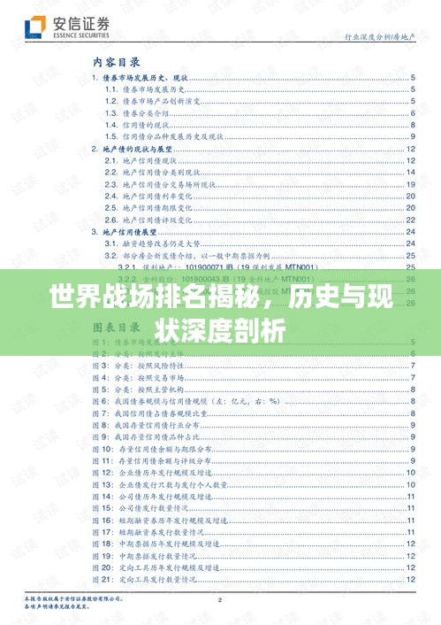 世界战场排名揭秘，历史与现状深度剖析