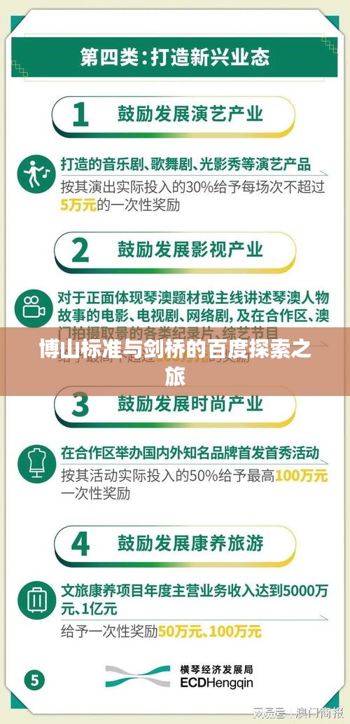 博山标准与剑桥的百度探索之旅