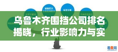 乌鲁木齐围挡公司排名揭晓，行业影响力与实力比拼