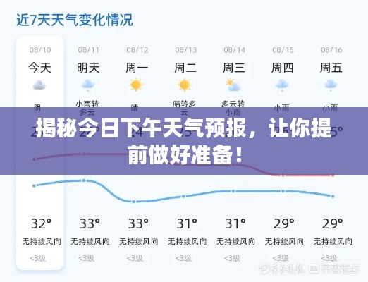 揭秘今日下午天气预报，让你提前做好准备！
