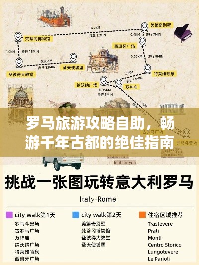 罗马旅游攻略自助，畅游千年古都的绝佳指南！